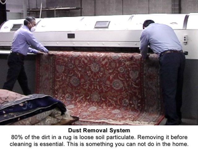 Rug Cleaning Services in NYC Area